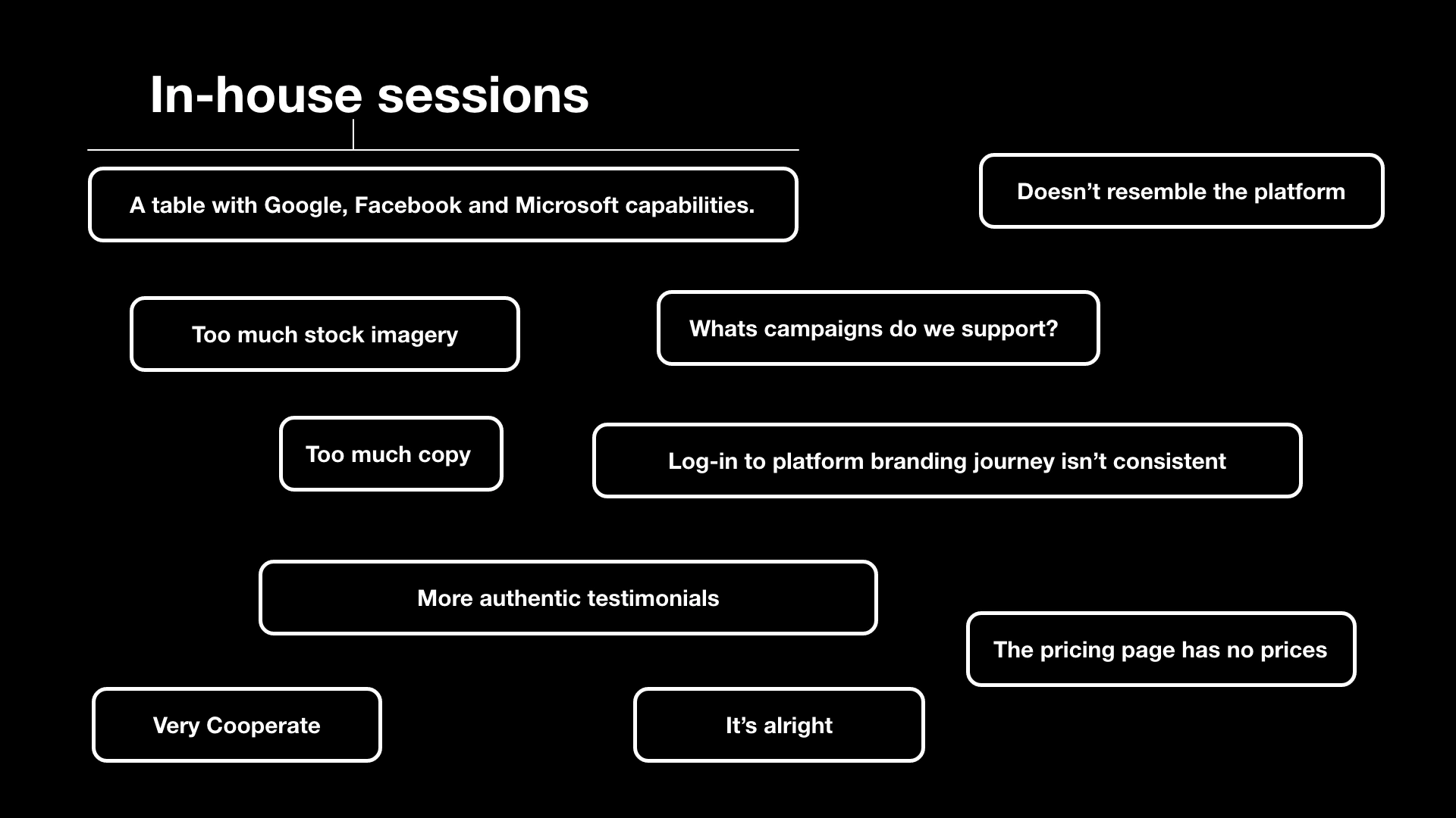 Original in-house feedback board with notes about stock imagery, copy, testimonials, pricing and explaining the platform.